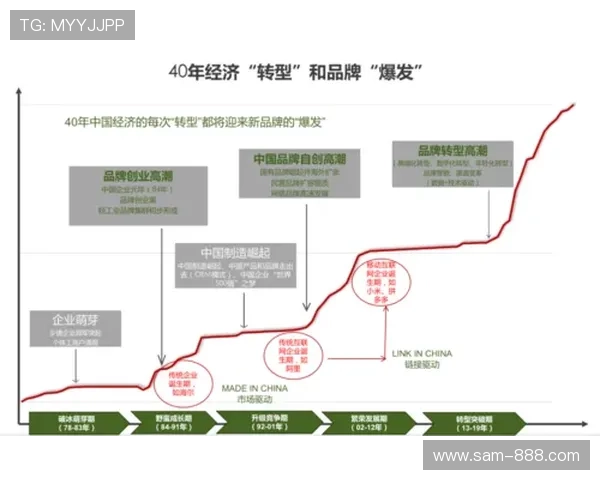 聚焦甘肃企业家创新实践推动区域经济高质量发展路径与策略探析